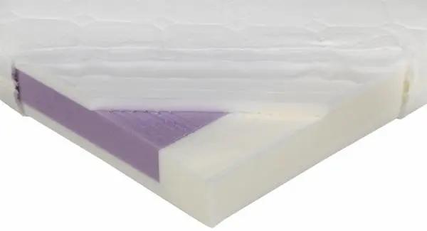 1-6岁儿童床垫测评,儿童床垫推荐测评