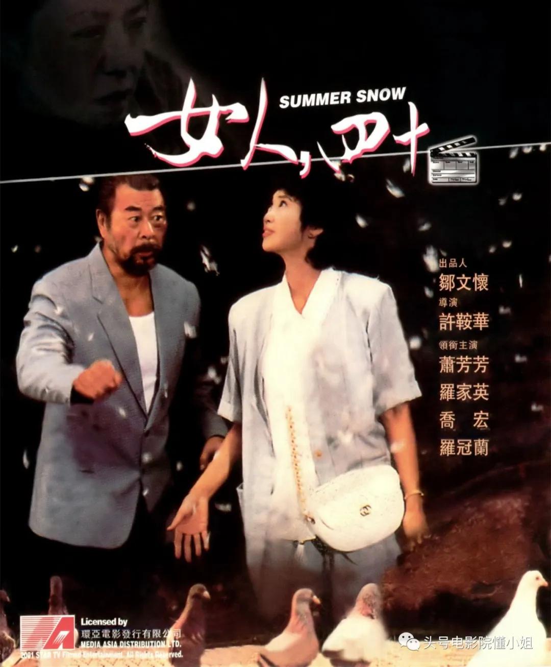 周星驰少林足球金像奖影帝视频,周星驰周润发惊艳视频