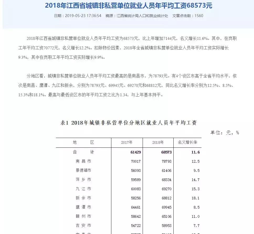 南昌市社会平均工资2019,最新平均工资南昌