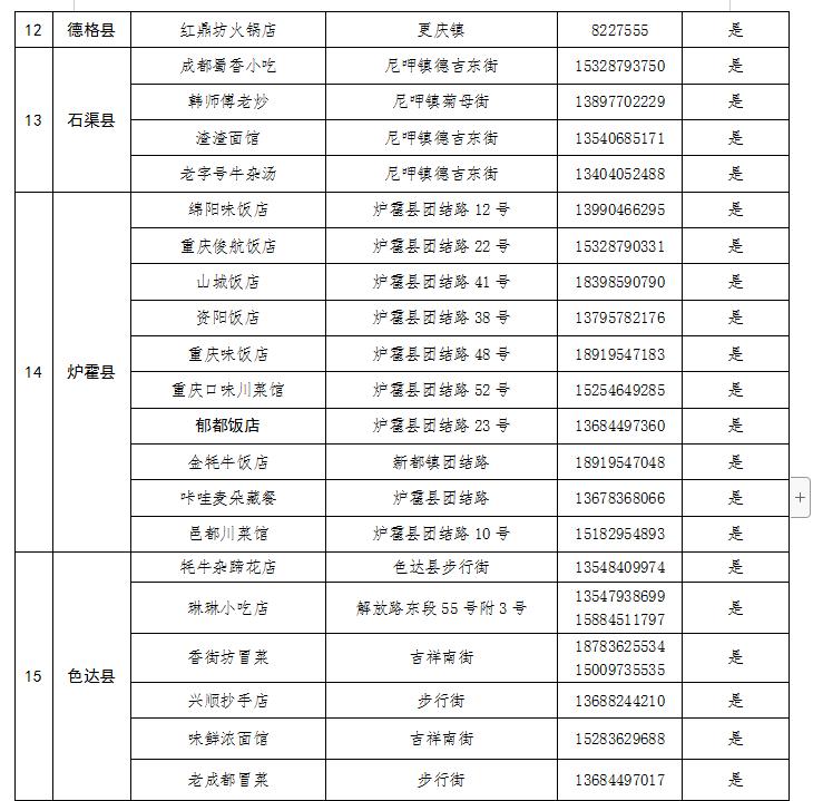 <html>
<head><title>502BadGateway</title></head>
<body>
<center><h1>502BadGateway</h1></center>
<hr><center>nginx</center>
</body>
</html>
<!--apaddingtodisableMSIEandChromefriendlyerrorpage-->
<!--apaddingtodisableMSIEandChromefriendlyerrorpage-->
<!--apaddingtodisableMSIEandChromefriendlyerrorpage-->
<!--apaddingtodisableMSIEandChromefriendlyerrorpage-->
<!--apaddingtodisableMSIEandChromefriendlyerrorpage-->
<!--apaddingtodisableMSIEandChromefriendlyerrorpage-->
