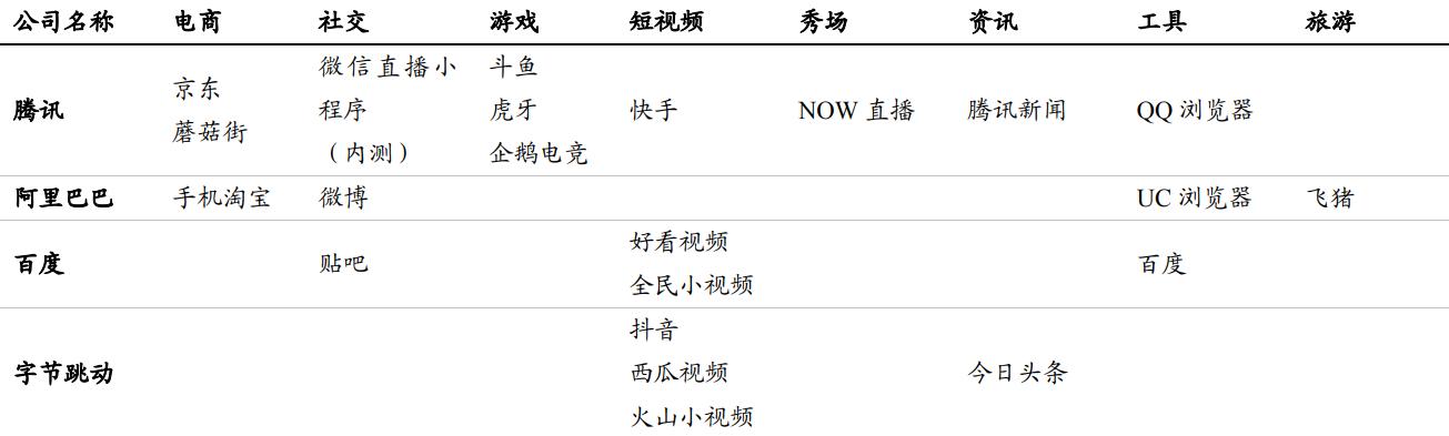 mcn短视频推广,mcn短视频营销