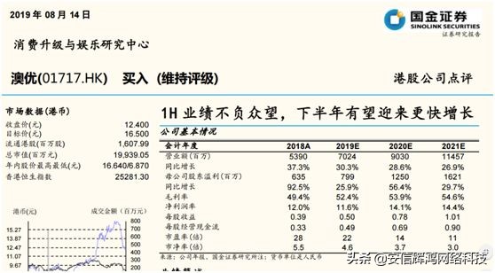 4年7倍牛股遭沽空*击狙**股价暴跌！公司回应来了