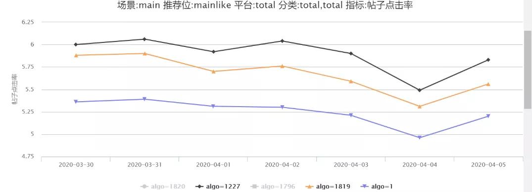 深度学习移动端,深度学习40个免费软件