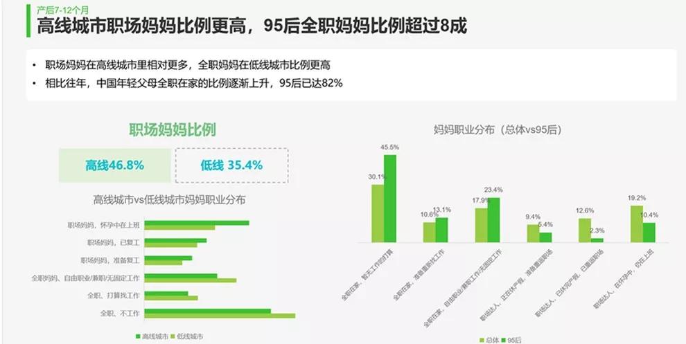 网红奶爸在家带娃提出离婚,网红全职带娃奶爸离婚