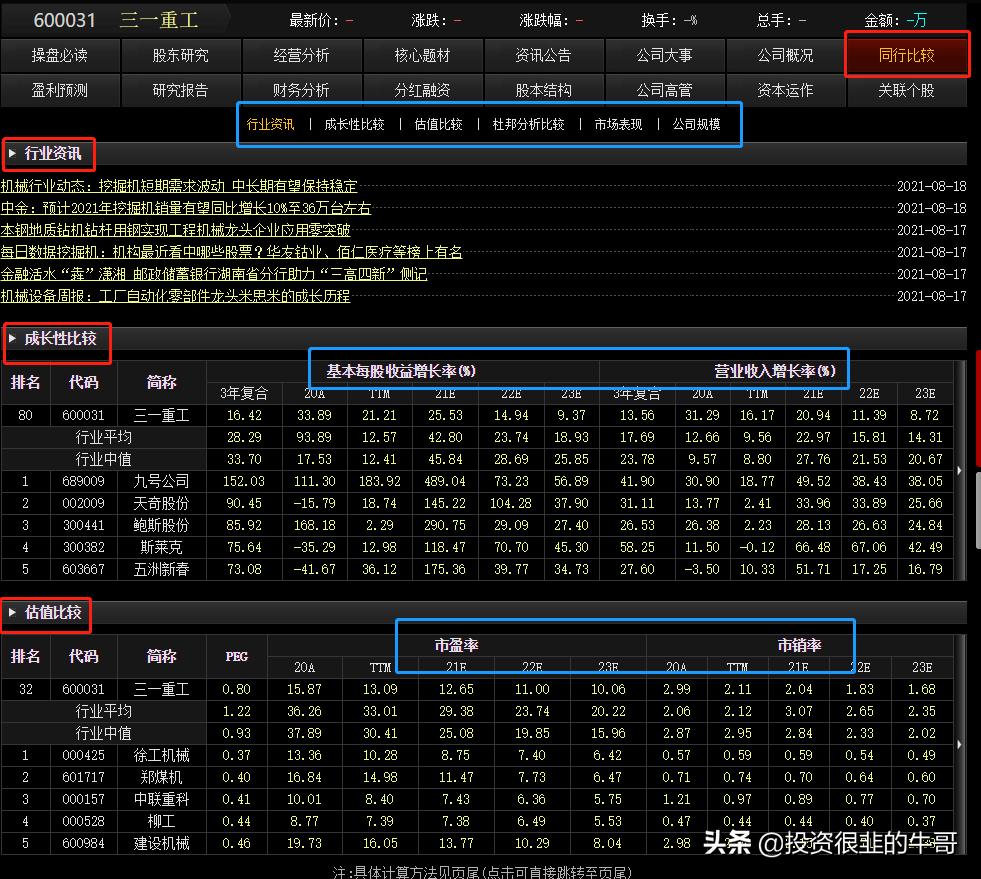 不起眼的功能键“F10”，助你投资少走很多弯路