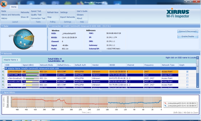 wifi6路由器频段,wifi6路由器最强测评
