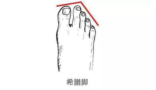 怎么选择舒适度好的鞋子,什么鞋子最好穿脚不累