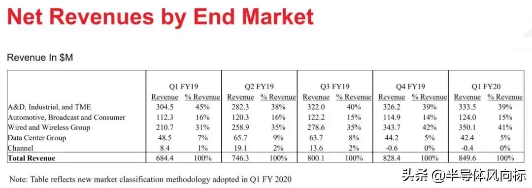 华为影响汽车行业,华为影响概念