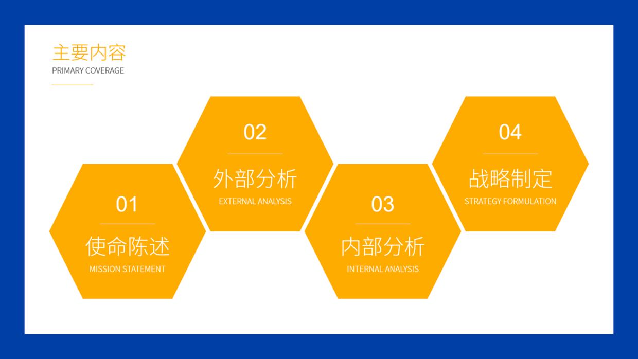 如何制作好看的目录页ppt,如何设计出好看的ppt模板背景