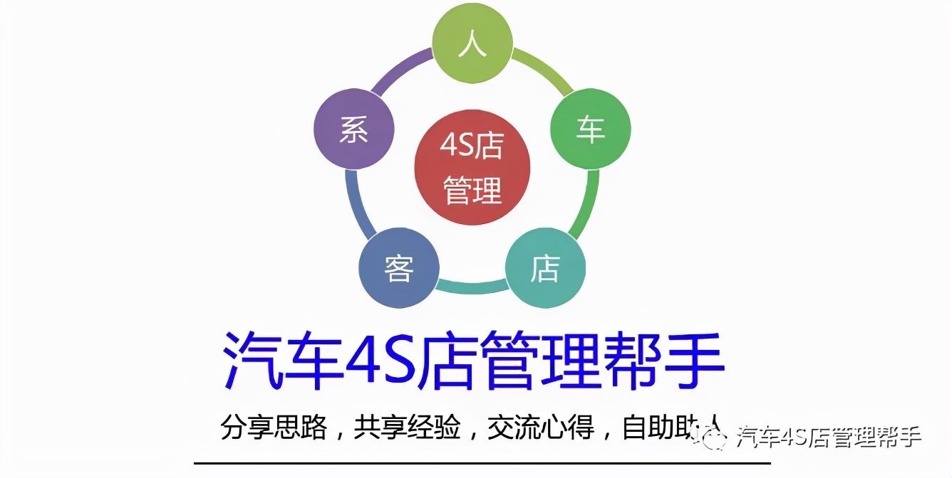 4s店有原厂轮毂需要现定吗,4s店可以升级原厂轮毂吗