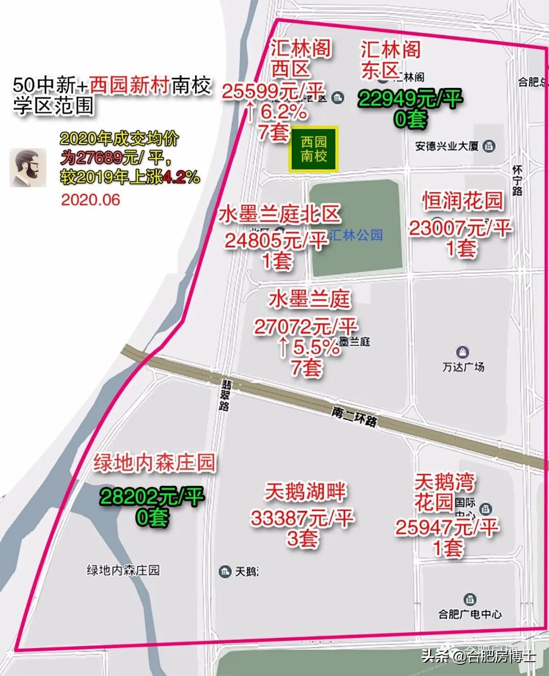 2009年合肥政务区各小区房价,合肥6月份房价