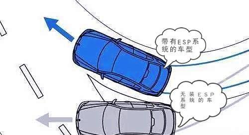 开车遇到紧急情况急刹还是点刹,开车急刹要注意什么