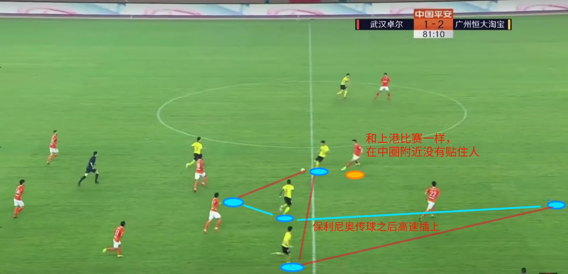 李铁观战恒大3-2逆转胜深足,李铁执教卓尔2019战绩
