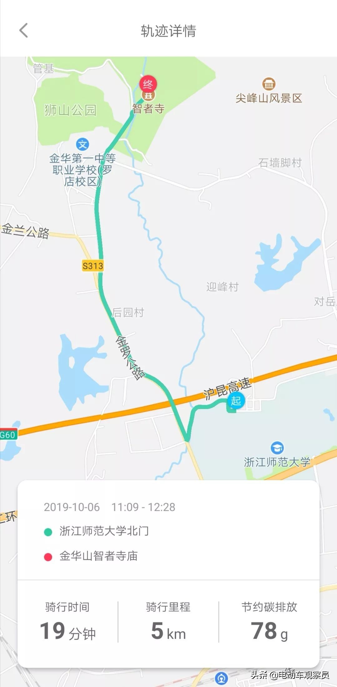 电动车绿源和绿能哪个好,绿源电动车120公里实测