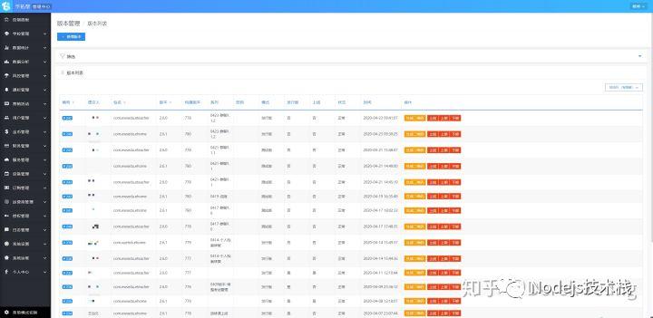 前后端全部用JS开发是什么体验（Hybrid+Egg.js经验分享）上