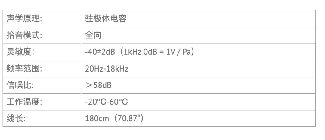 影视录音用什么麦克风,录音棚你不知道的事