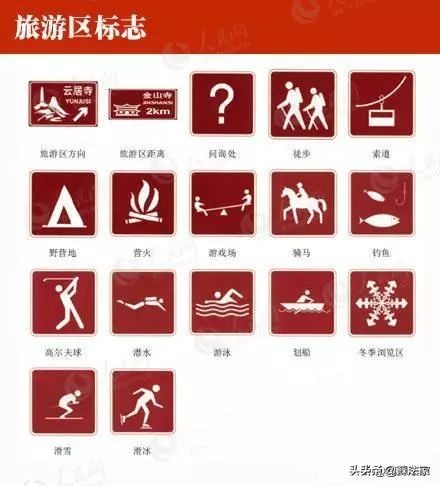 交通标线大全图解,科四常见交通标志标线及交警手势