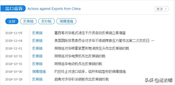 外贸十大免费海关数据网站,外贸关税查询网站