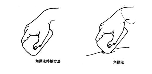 中暑刮背部痧怎么刮,中暑刮痧刮背后刮哪里