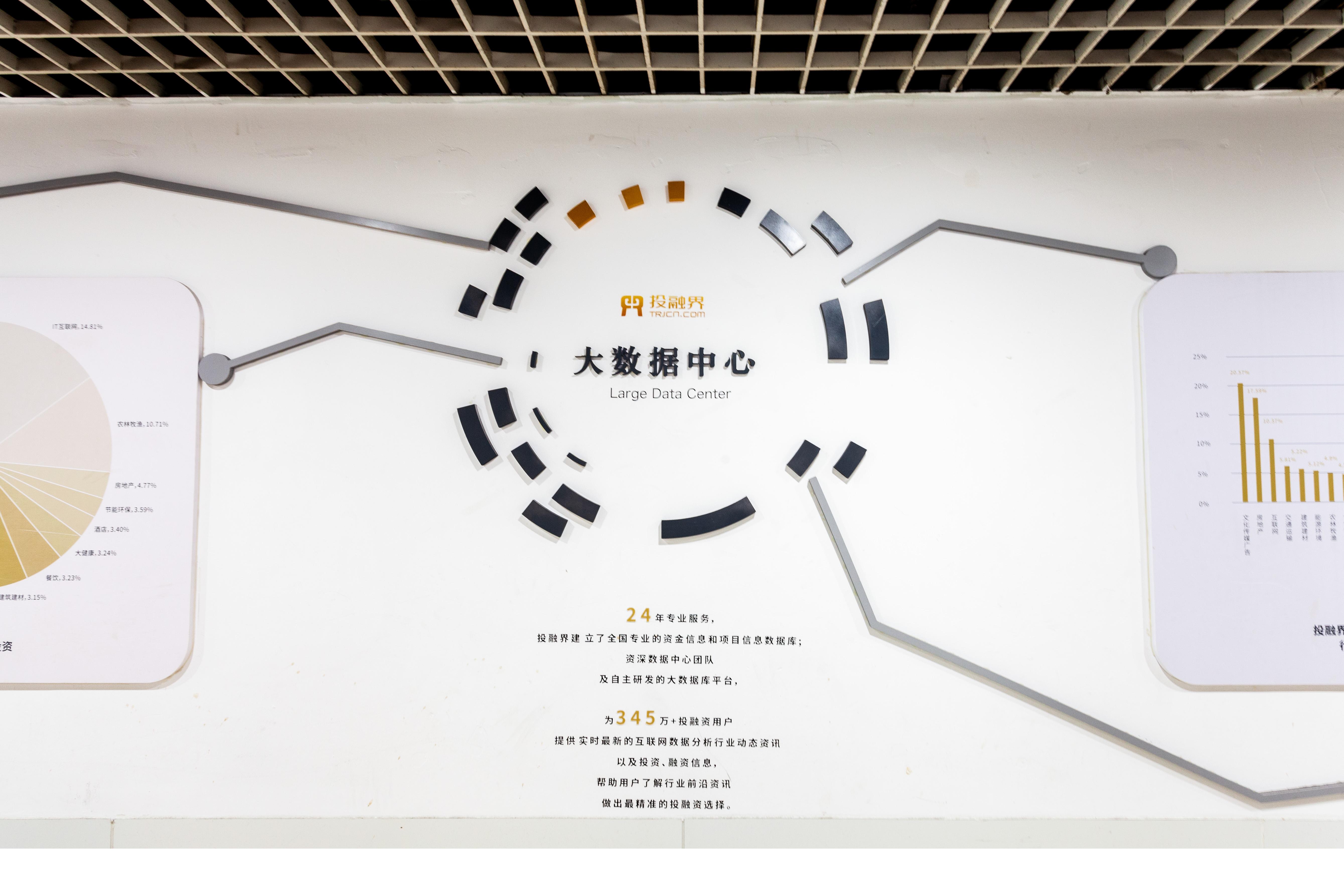 投融界创业资源,投融界融资服务平台