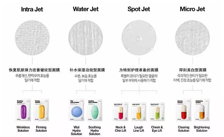 神奇药丸的功效和副作用,同仁堂药丸大全及功效