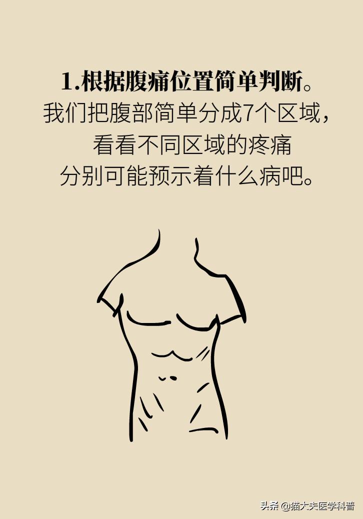 突然毫无征兆的肚子疼怎么办,肚子疼不是胃的问题还可能是什么