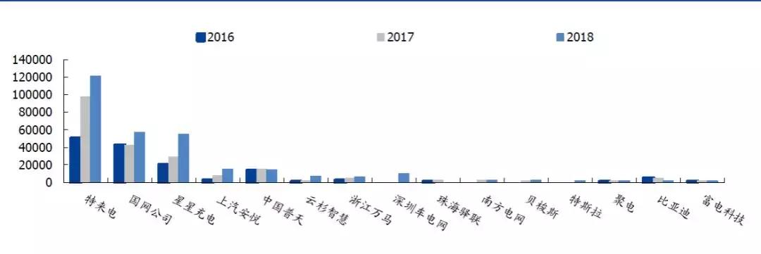 科创板上市原始股必须锁定三年吗,科创板首个涨停诞生