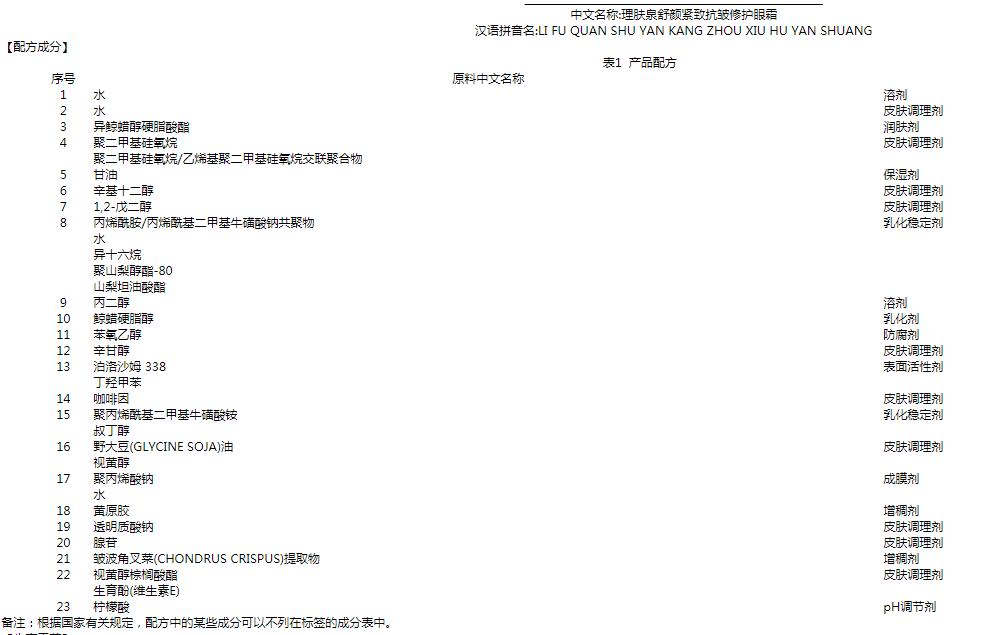 理肤泉舒颜紧致抗皱修护眼霜价格,理肤泉舒颜紧致视黄醇精华