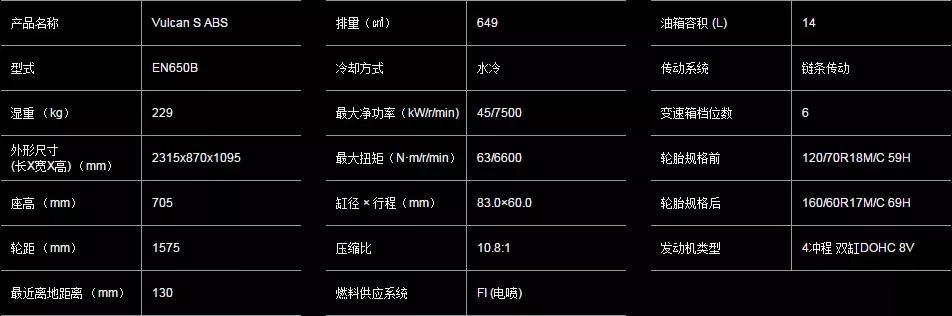 2019*口车进**型价格一览（上）