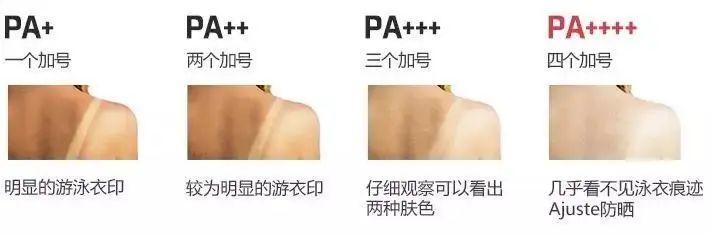 防晒日本大牌,防晒大牌日本