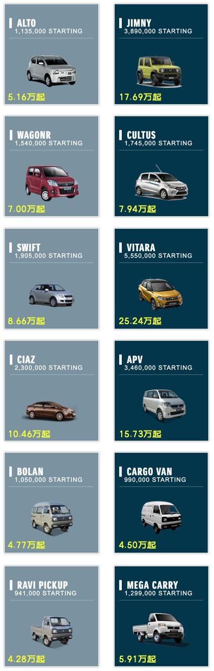 在巴基斯坦最受欢迎的中国汽车,巴基斯坦车都是中国车吗