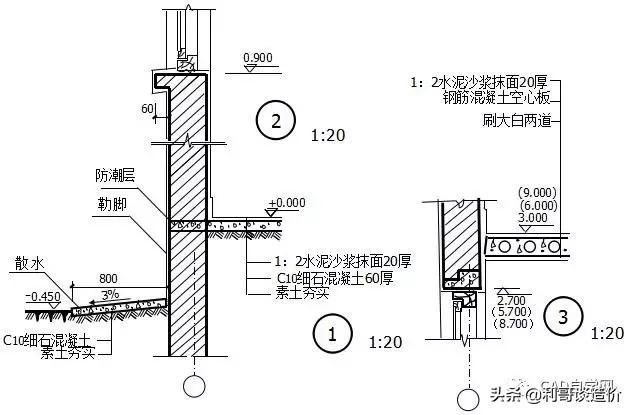 如何看懂装修图纸的电工施工图,如何快速看懂图纸施工图