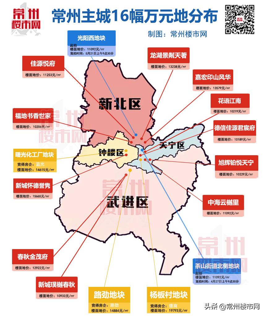 稳楼市不等于让房价快速上涨,稳楼市政策频出