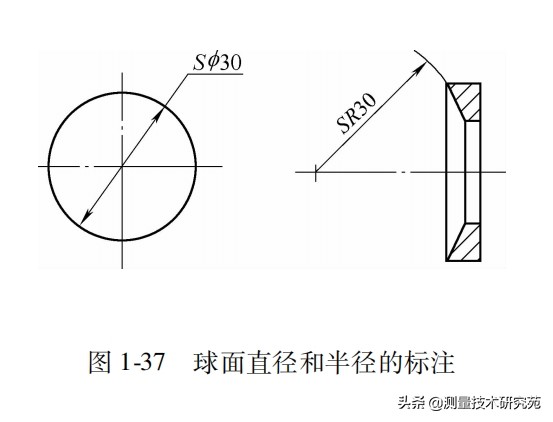 机械图尺寸标注方法大全,机械尺寸标注箭头的大小标准