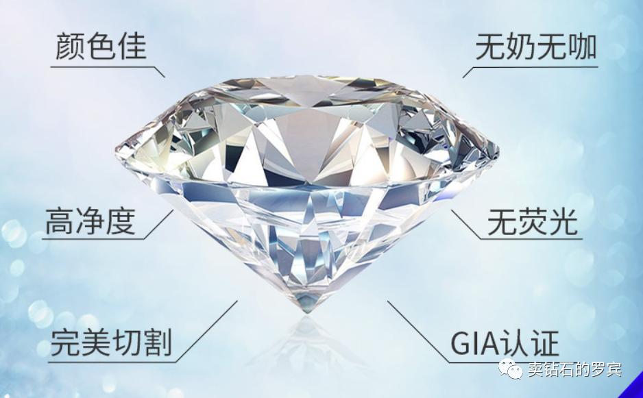 珠宝钻石销售技巧和话术模拟演练,销售珠宝钻石技巧