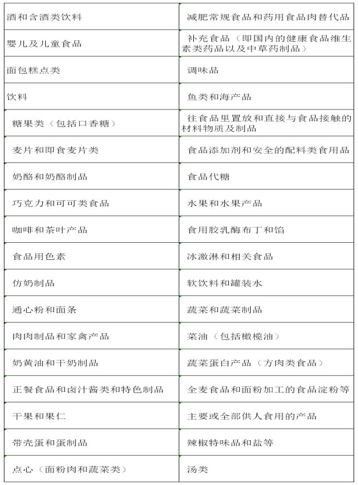 中国辣条在美国成为奢侈品,国民零食辣条出口