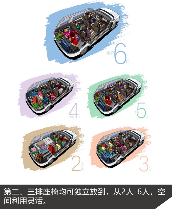 打破6座车魔咒的宝骏360好在哪,18款宝骏360自动豪华型介绍