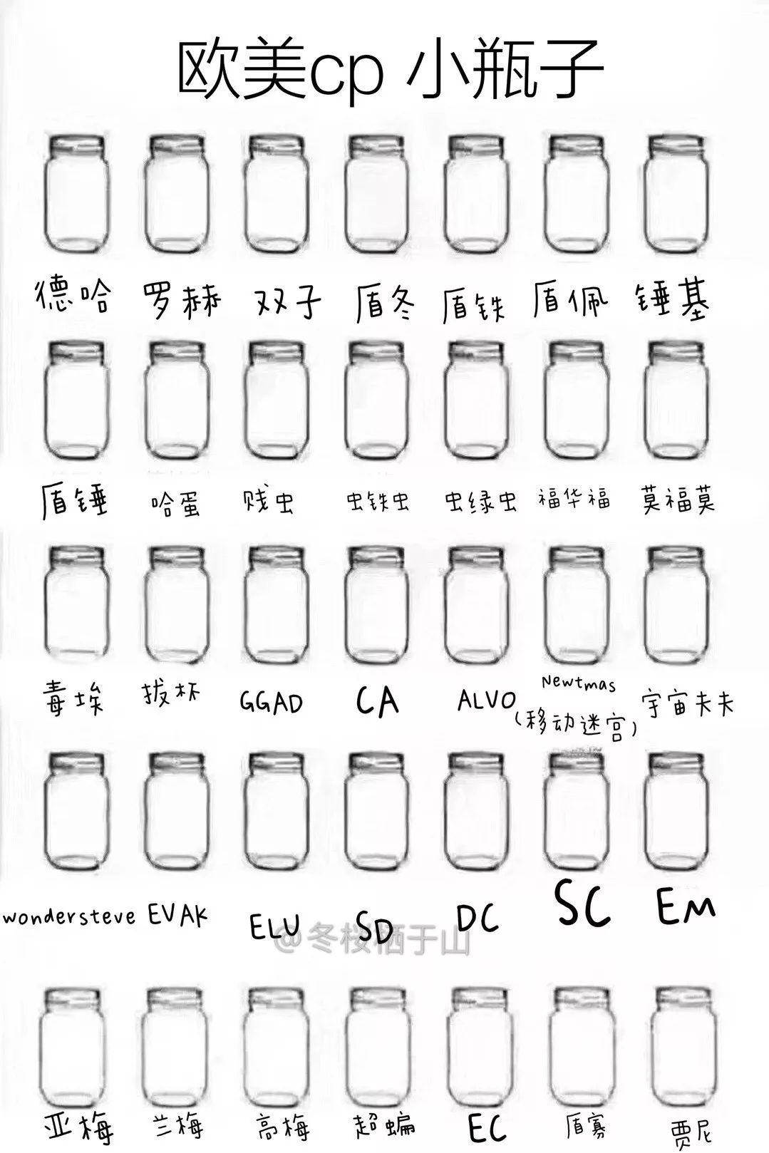 超火的小瓶子涂鸦原图,涂鸦小瓶子颜值原图