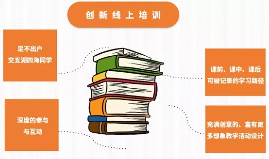 bcc鍏磋繙,bcc鍏磋繙鍟嗕笟妯″紡