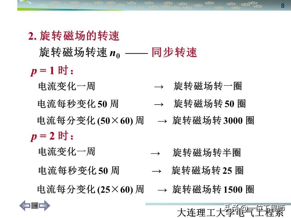 同步三相电机与异步三相电机区别,三相同步电机与异步电机哪个好