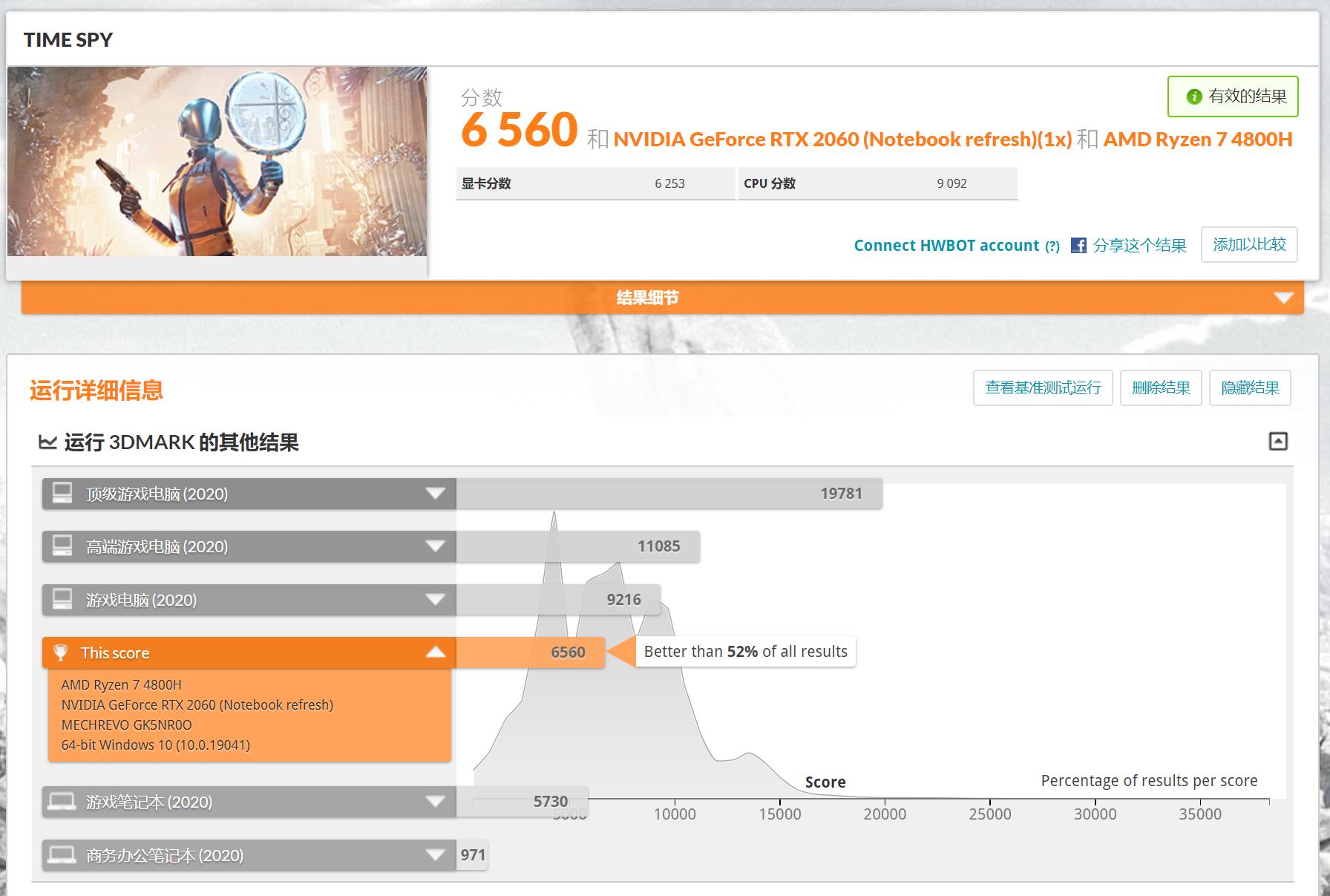 低u高显卡会怎么样,高u低显和低u高显测试