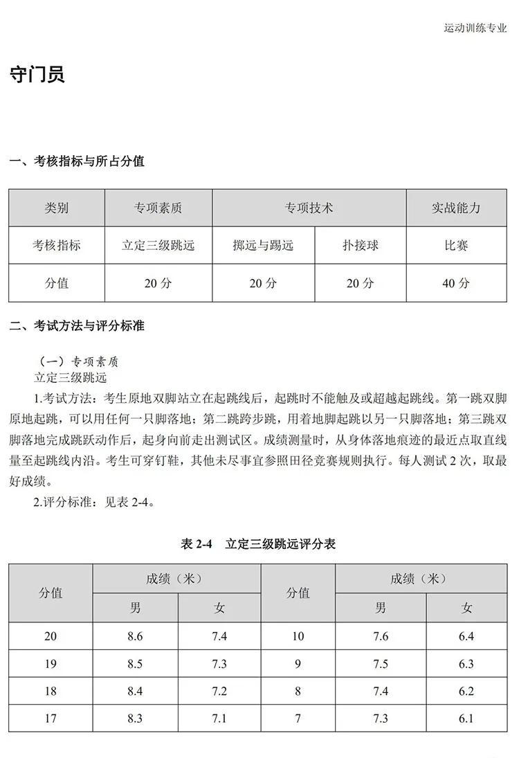 2022年足球单招项目统测时间,2020年足球单招规则