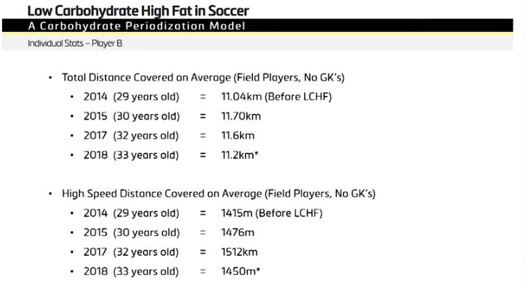 哥伦布足球厉害吗,哥伦布足球队怎么样