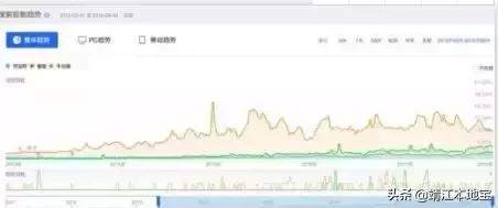 牛油果的营销词语,牛油果营销成功的因素有哪些