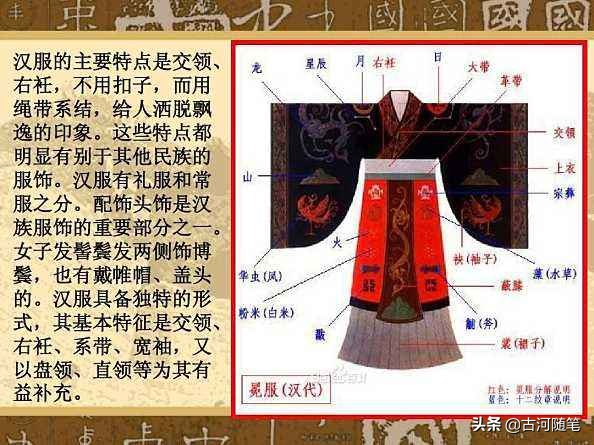中国服装演变史简介,中国服装小史