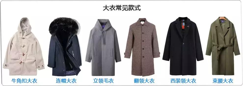 男生冬季穿搭技巧视频大全,男生的冬季穿搭技巧