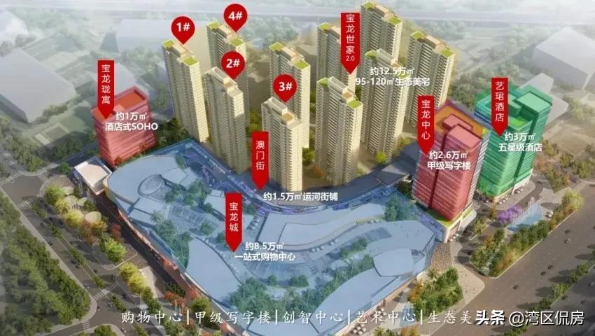 乘风破浪的大珠海来了!下半年,珠海还有76个“蛋糕”