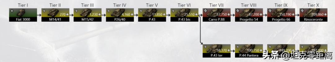 坦克世界黑豹坦克翻盘,坦克世界黑豹式坦克