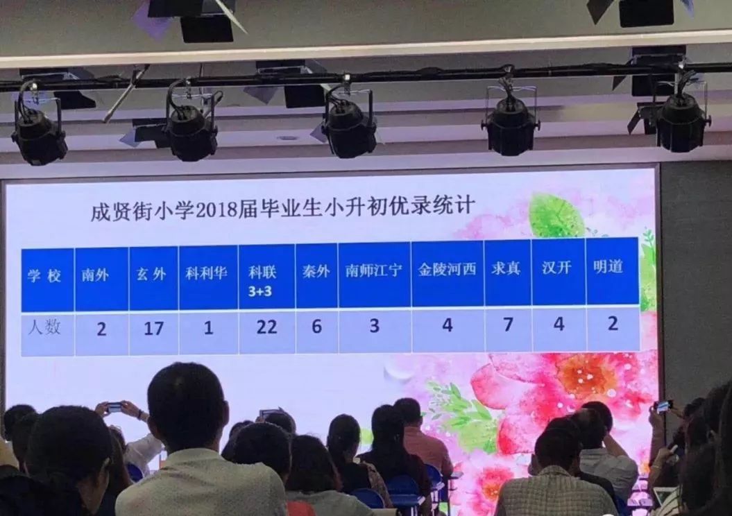 南京即将签约的大学,南京即将签约985的大学