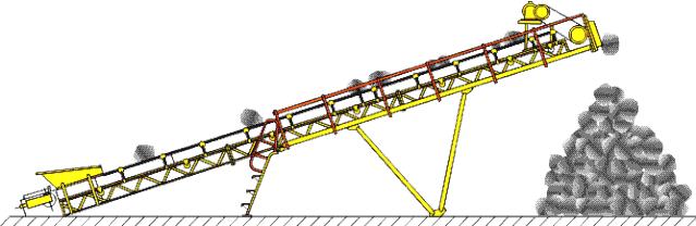 皮带机防跑偏装置,皮带机如何防止跑偏
